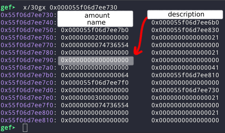 Heap before first edit