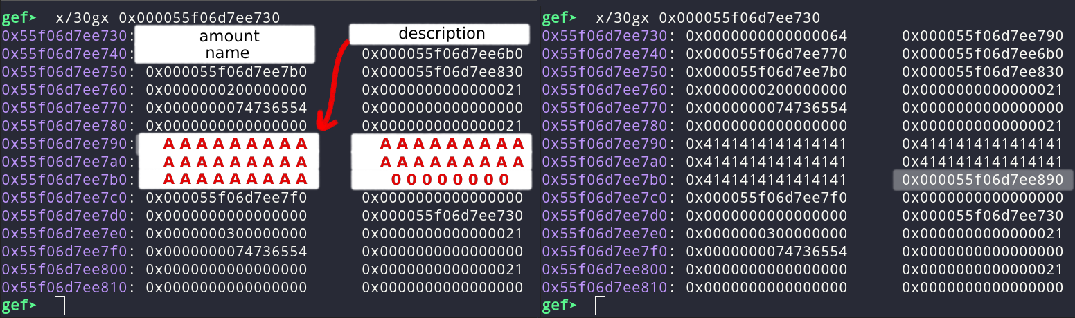 Heap before and after the second edit